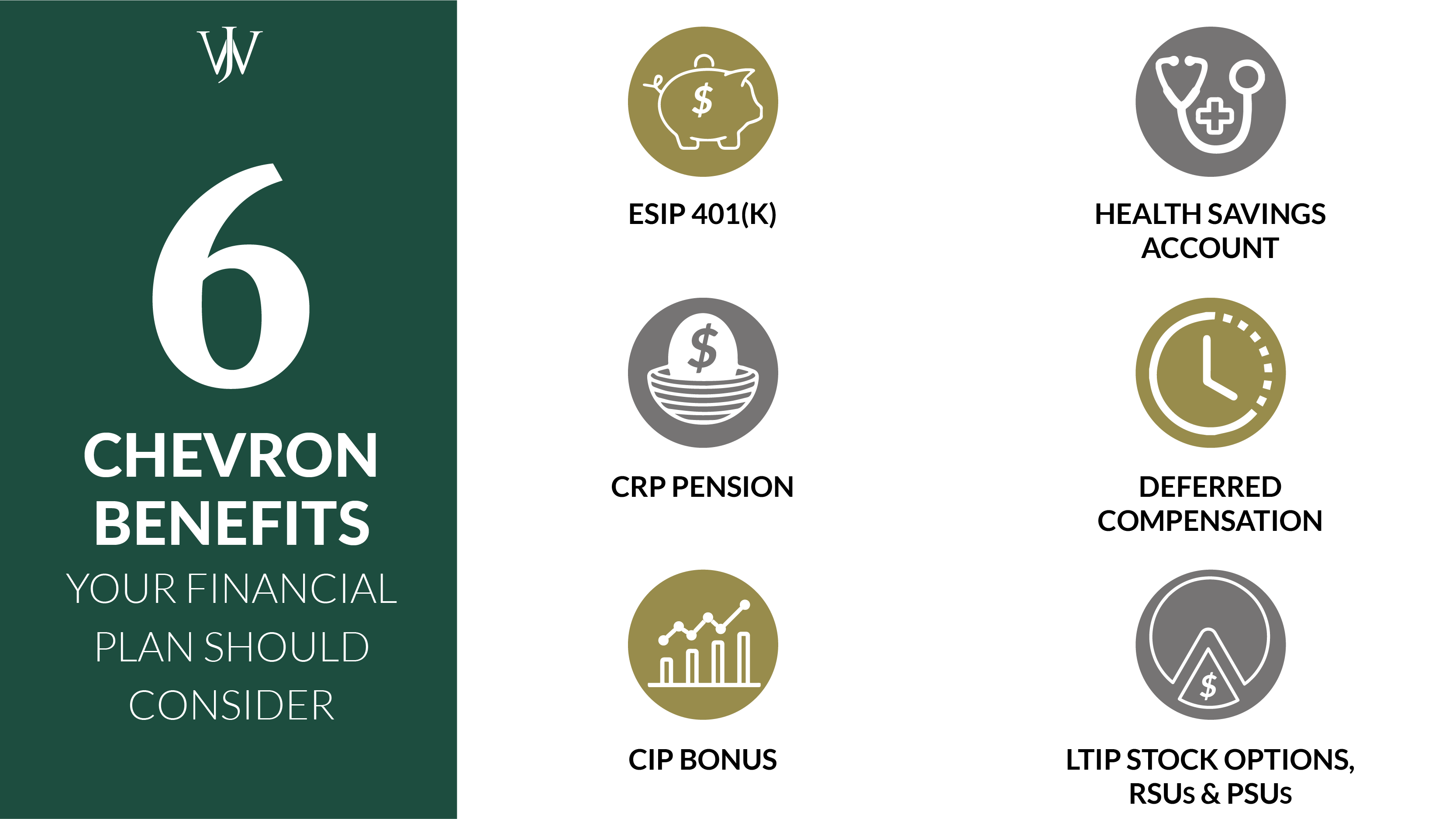 Chevron Employee Benefits Willis Johnson & Associates